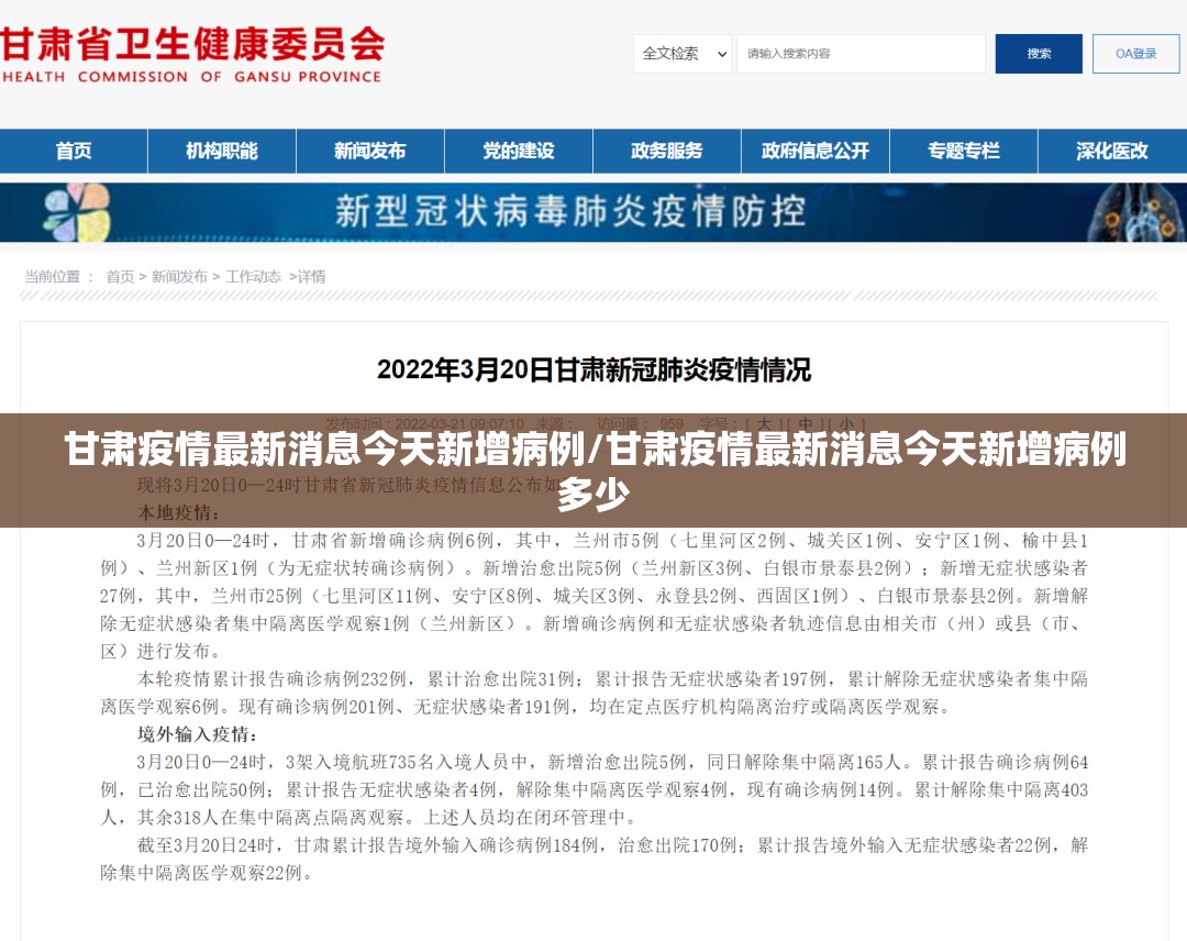 甘肃疫情最新消息今天新增病例/甘肃疫情最新消息今天新增病例多少