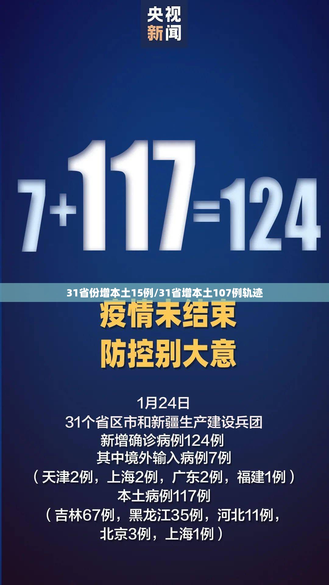 31省份增本土15例/31省增本土107例轨迹