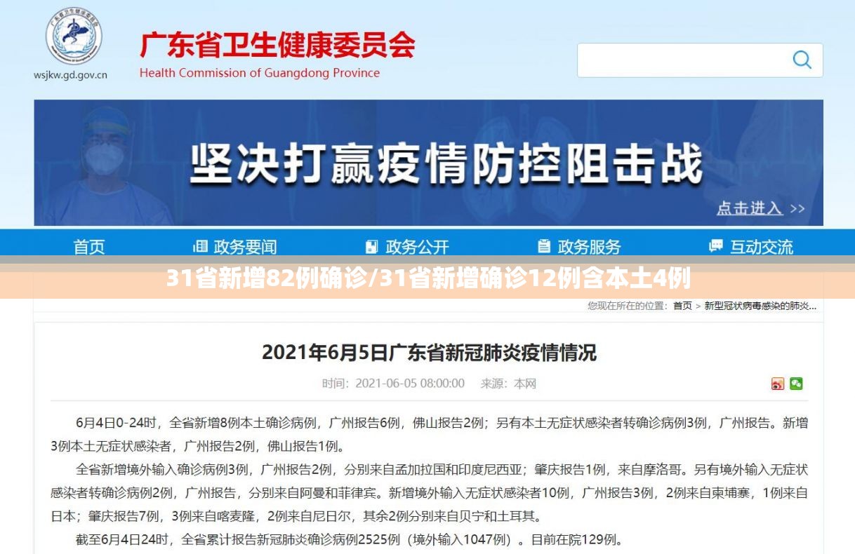 31省新增82例确诊/31省新增确诊12例含本土4例