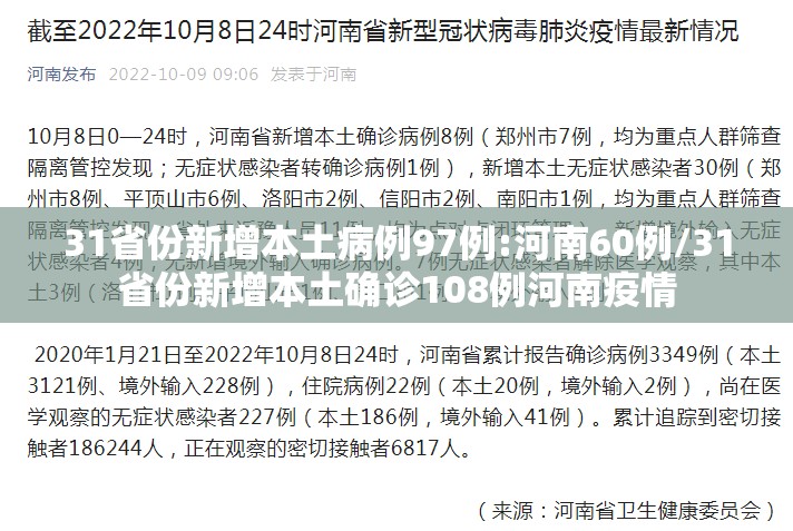 31省份新增本土病例97例:河南60例/31省份新增本土确诊108例河南疫情