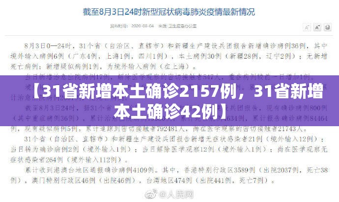 【31省新增本土确诊2157例，31省新增本土确诊42例】