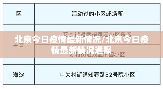 北京今日疫情最新情况/北京今日疫情最新情况通报