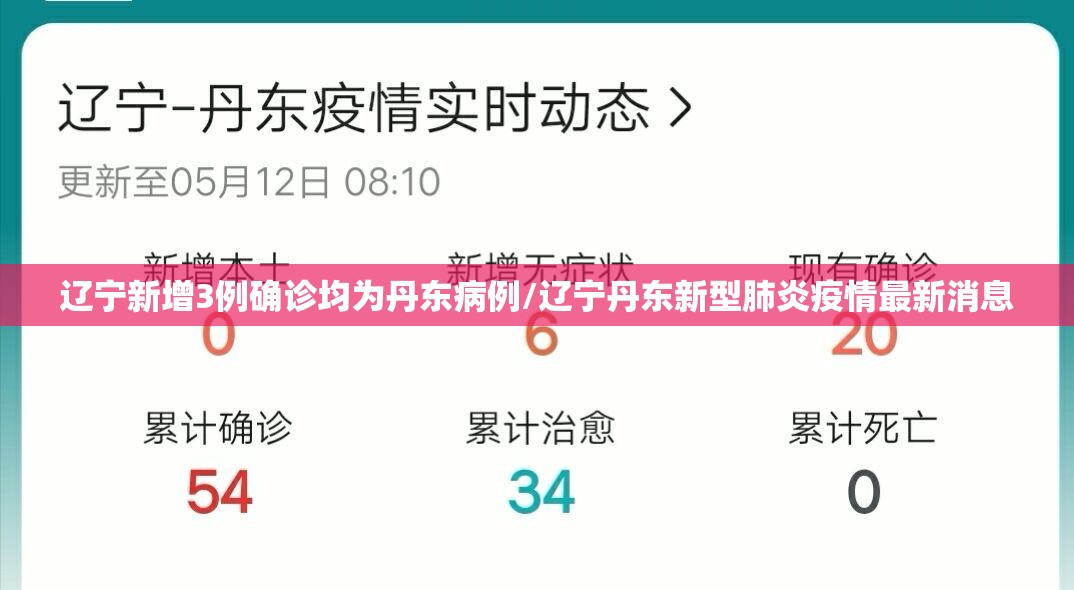 辽宁新增3例确诊均为丹东病例/辽宁丹东新型肺炎疫情最新消息