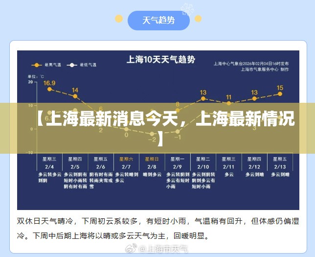 【上海最新消息今天，上海最新情况】