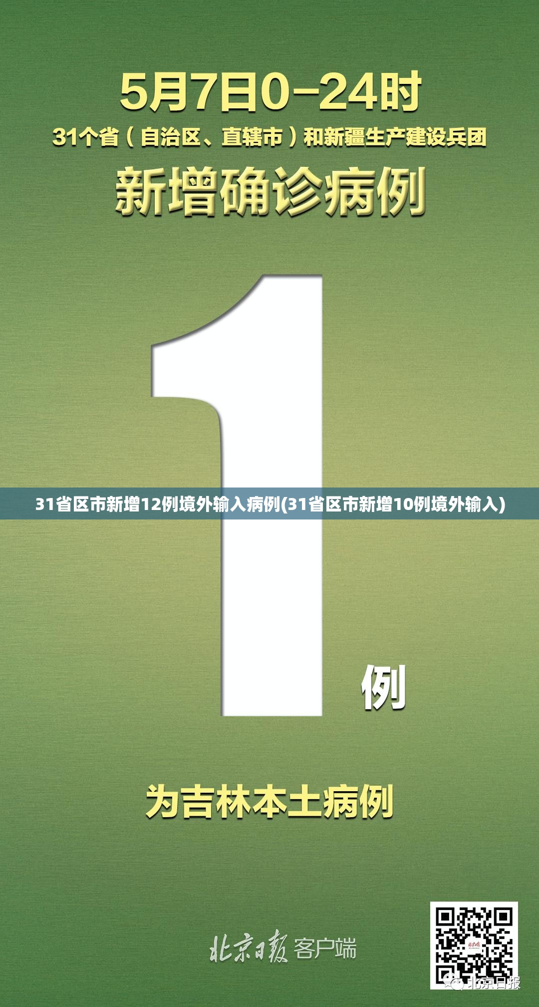 31省区市新增12例境外输入病例(31省区市新增10例境外输入)