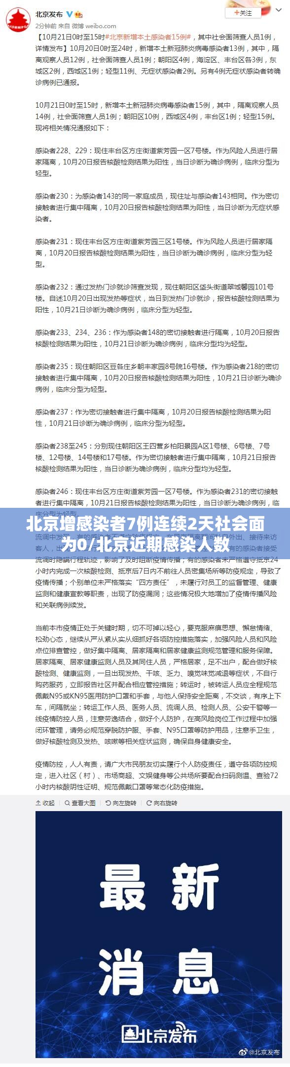北京增感染者7例连续2天社会面为0/北京近期感染人数