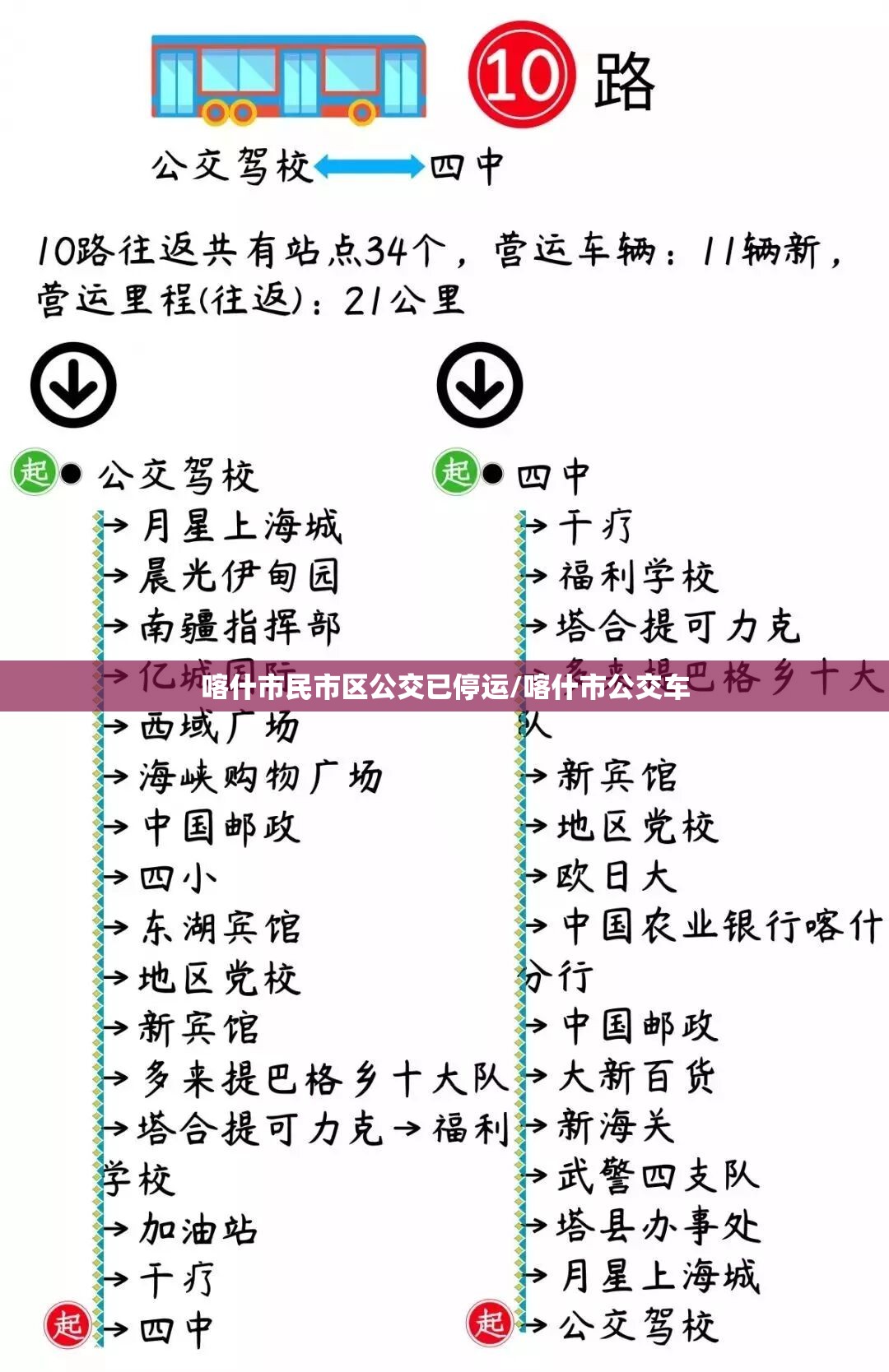 喀什市民市区公交已停运/喀什市公交车