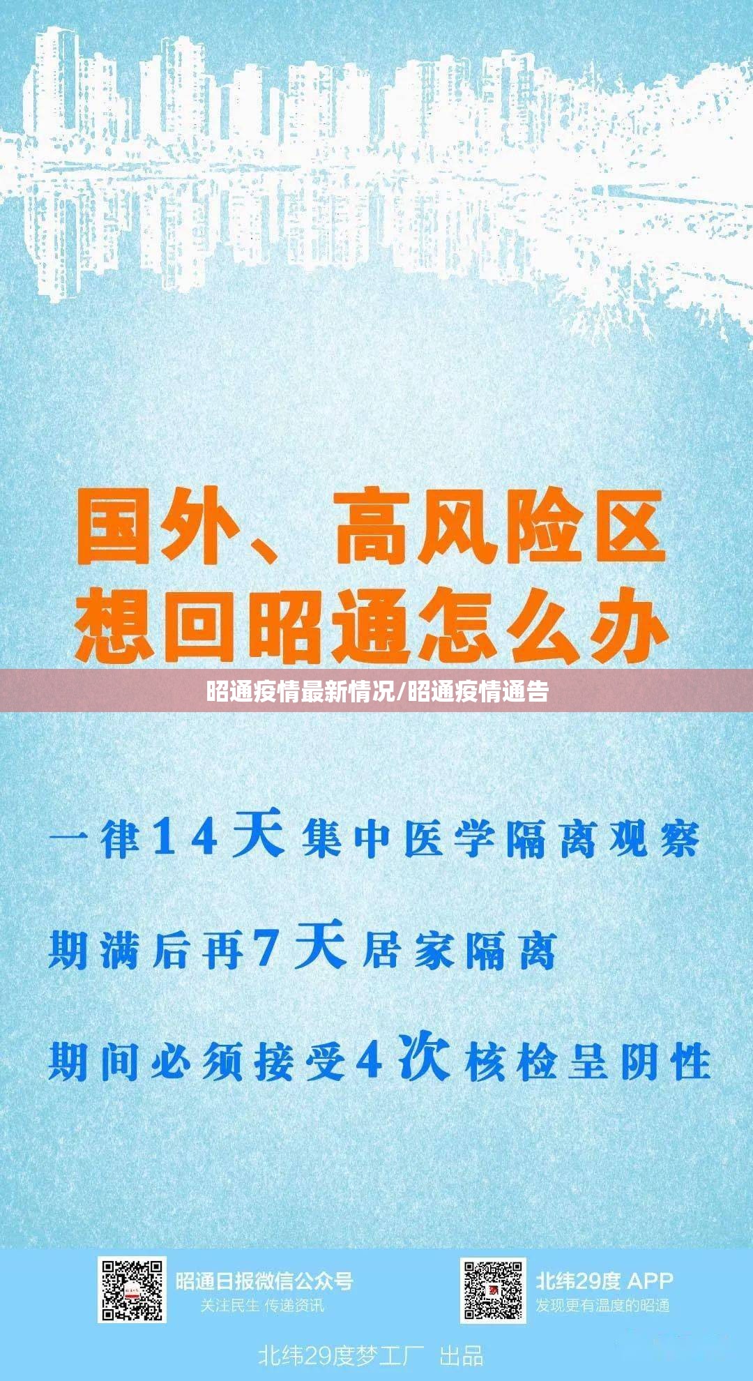 昭通疫情最新情况/昭通疫情通告