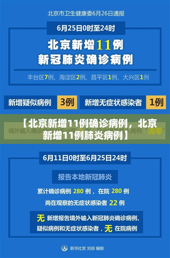 【北京新增11例确诊病例，北京新增11例肺炎病例】