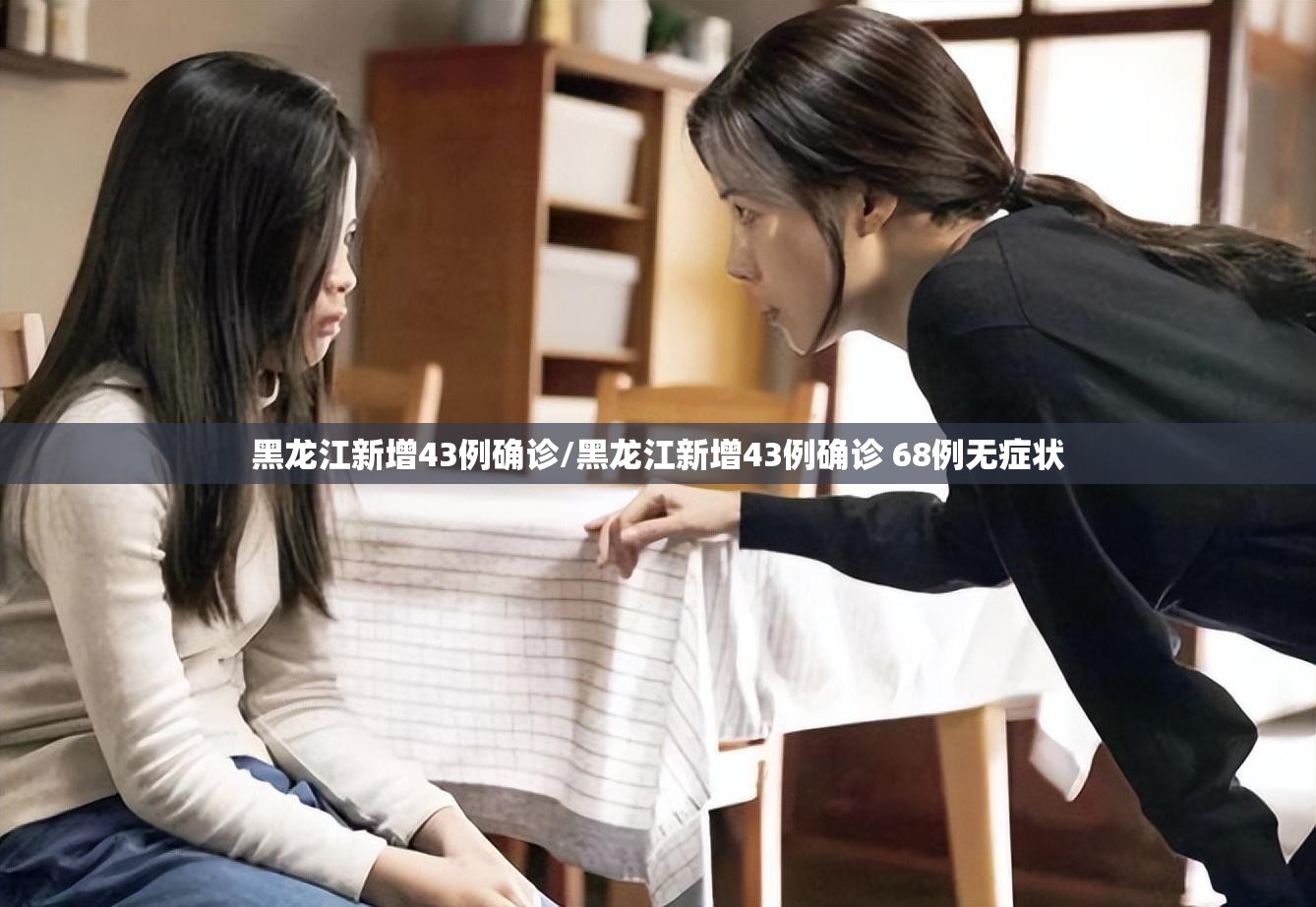 黑龙江新增43例确诊/黑龙江新增43例确诊 68例无症状