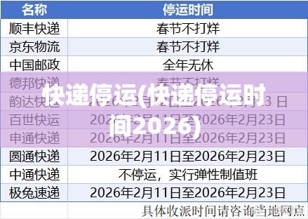 快递停运(快递停运时间2026)
