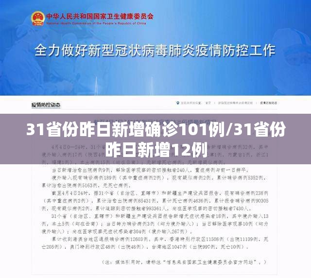 31省份昨日新增确诊101例/31省份昨日新增12例