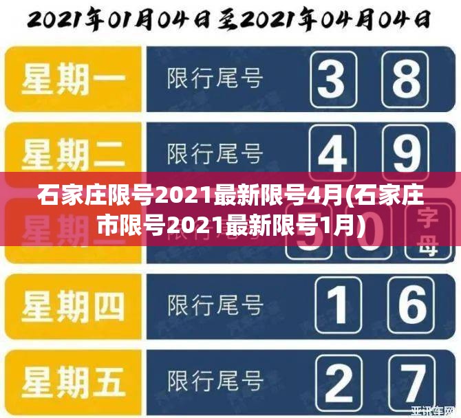 石家庄限号2021最新限号4月(石家庄市限号2021最新限号1月)