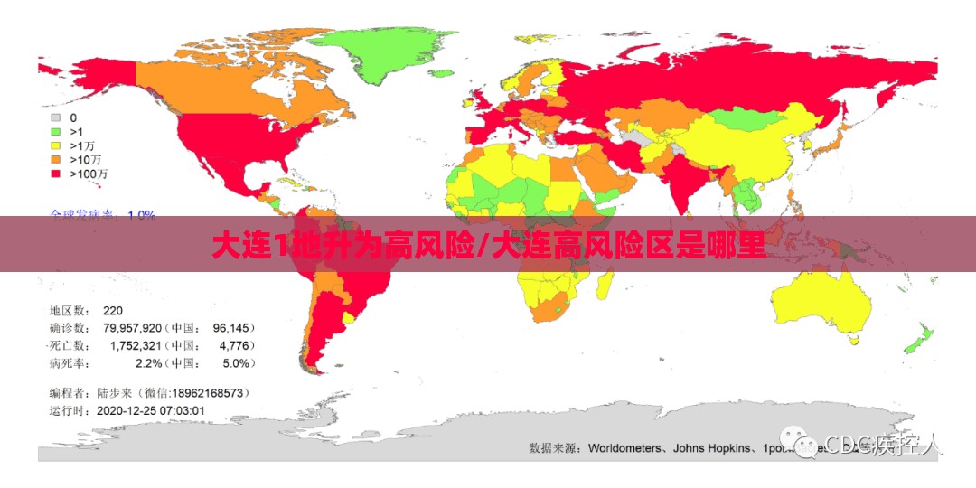 大连1地升为高风险/大连高风险区是哪里