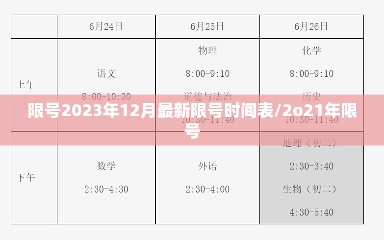 限号2023年12月最新限号时间表/2o21年限号