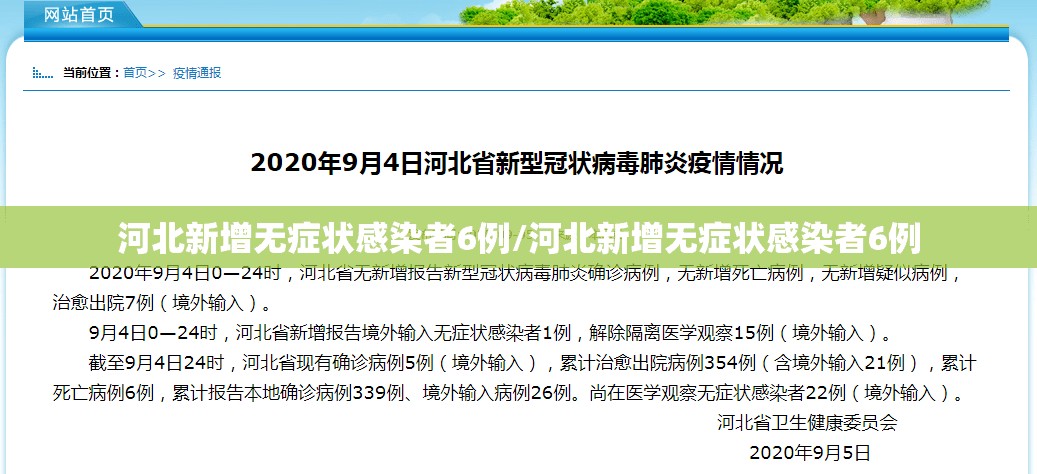 河北新增无症状感染者6例/河北新增无症状感染者6例