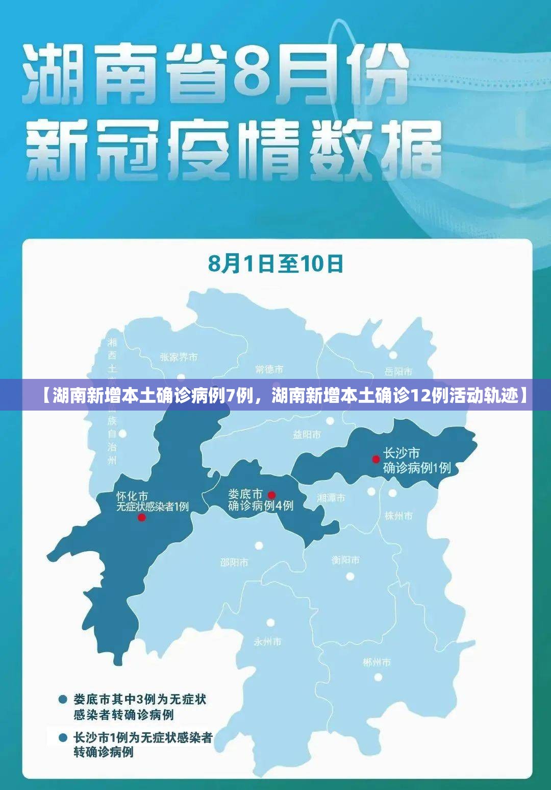 【湖南新增本土确诊病例7例，湖南新增本土确诊12例活动轨迹】