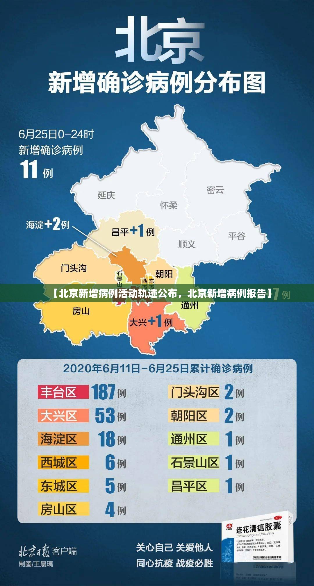 【北京新增病例活动轨迹公布，北京新增病例报告】