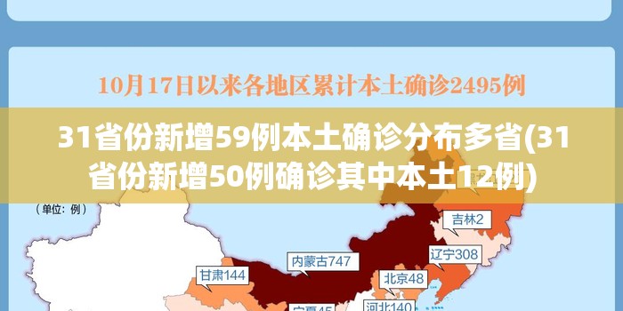 31省份新增59例本土确诊分布多省(31省份新增50例确诊其中本土12例)