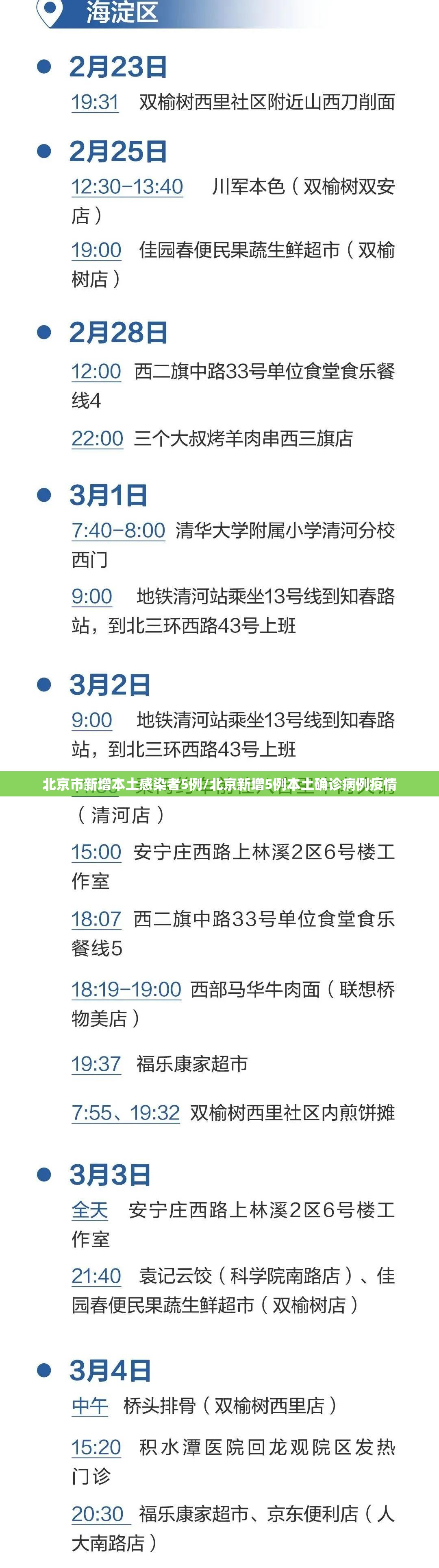 北京市新增本土感染者5例/北京新增5例本土确诊病例疫情 北京市新增本土感染者5例/北京新增5例本土确诊病例疫情