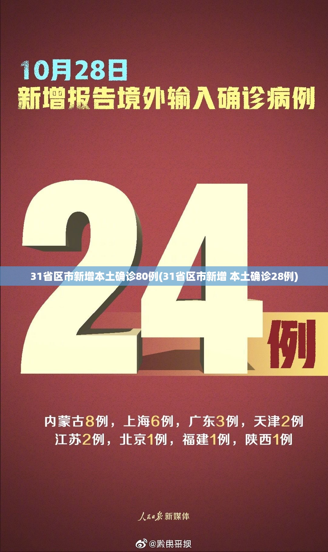 31省区市新增本土确诊80例(31省区市新增 本土确诊28例) 31省区市新增本土确诊80例(31省区市新增 本土确诊28例)