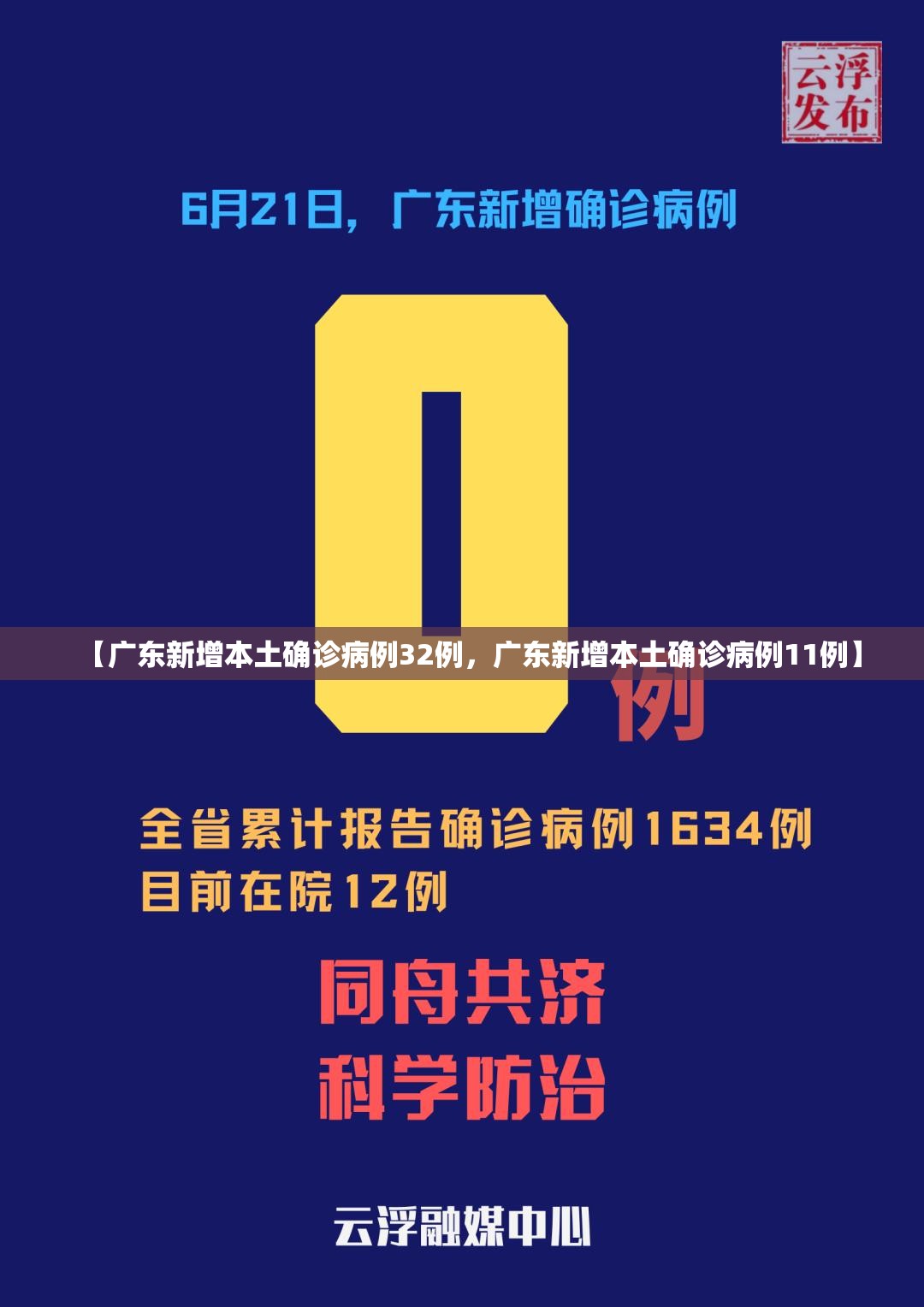 【广东新增本土确诊病例32例,广东新增本土确诊病例11例】 【广东新增本土确诊病例32例,广东新增本土确诊病例11例】