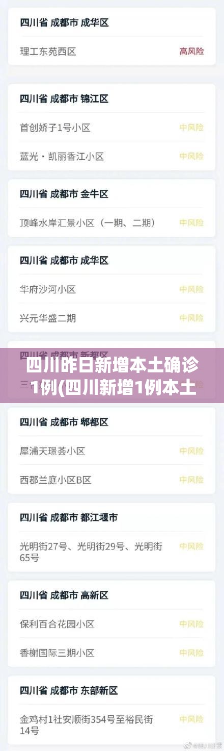 四川昨日新增本土确诊1例(四川新增1例本土确诊病例) 四川昨日新增本土确诊1例(四川新增1例本土确诊病例)