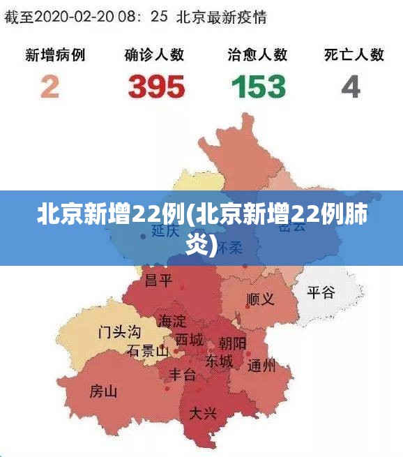北京新增22例(北京新增22例肺炎) 北京新增22例(北京新增22例肺炎)