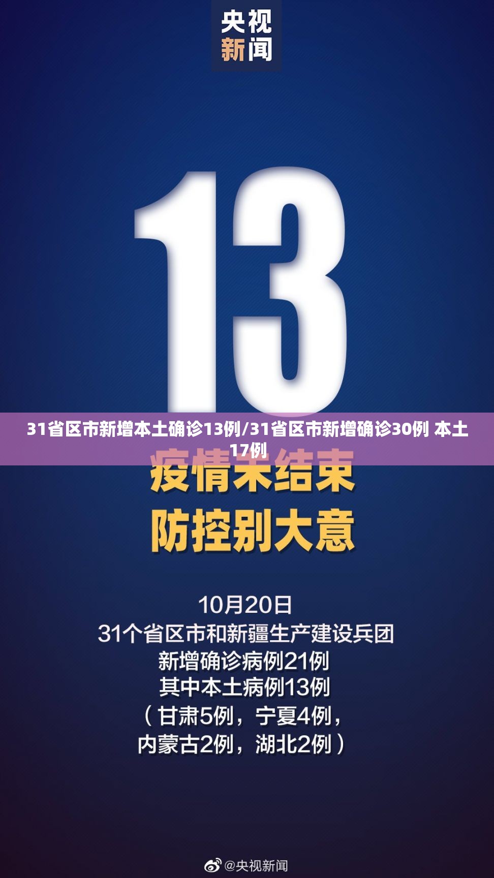 31省区市新增本土确诊13例/31省区市新增确诊30例 本土17例 31省区市新增本土确诊13例/31省区市新增确诊30例 本土17例