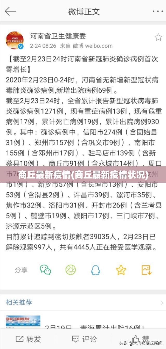 商丘最新疫情(商丘最新疫情状况)