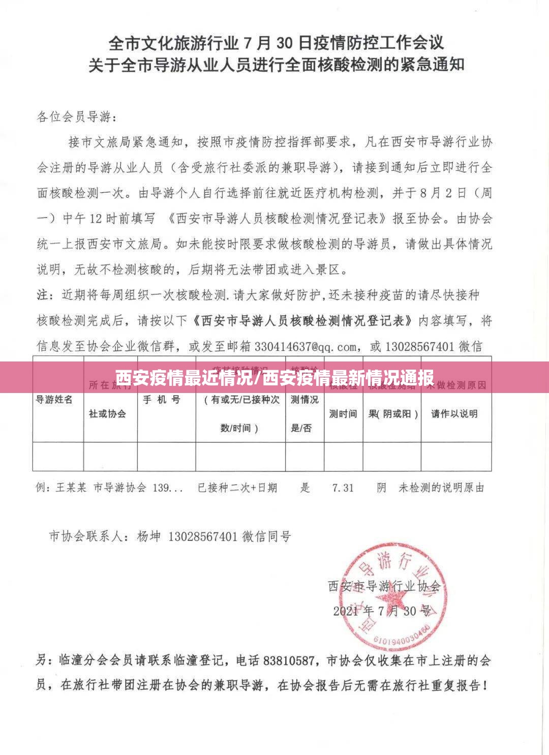 西安疫情最近情况/西安疫情最新情况通报