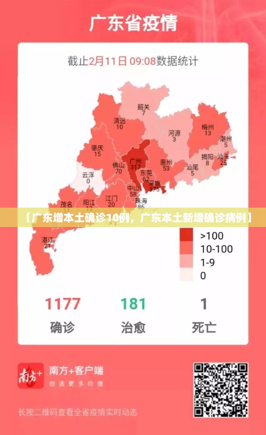 【广东增本土确诊10例，广东本土新增确诊病例】