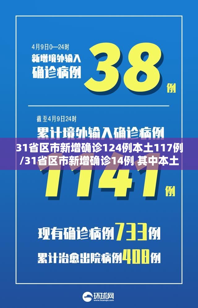 31省区市新增确诊124例本土117例/31省区市新增确诊14例 其中本土9例