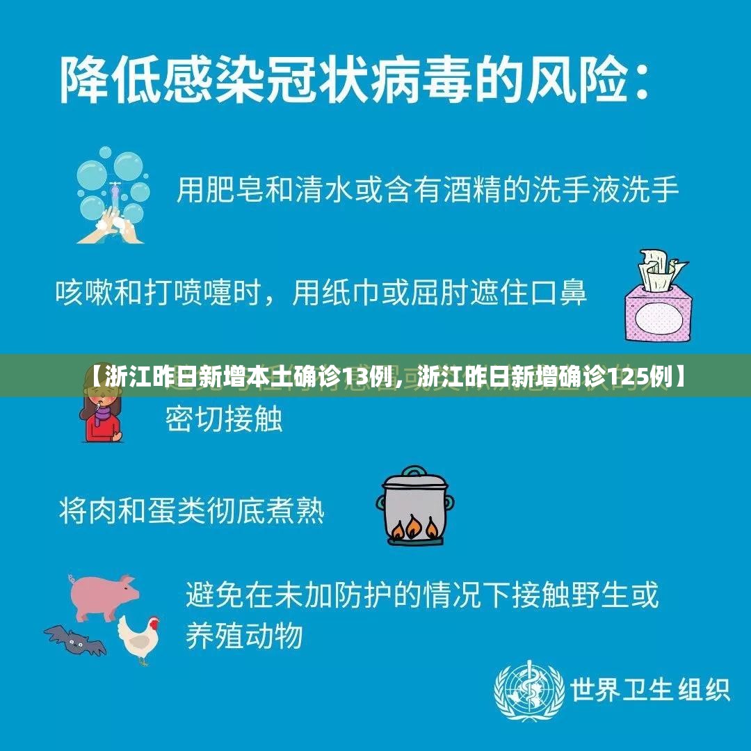 【浙江昨日新增本土确诊13例，浙江昨日新增确诊125例】