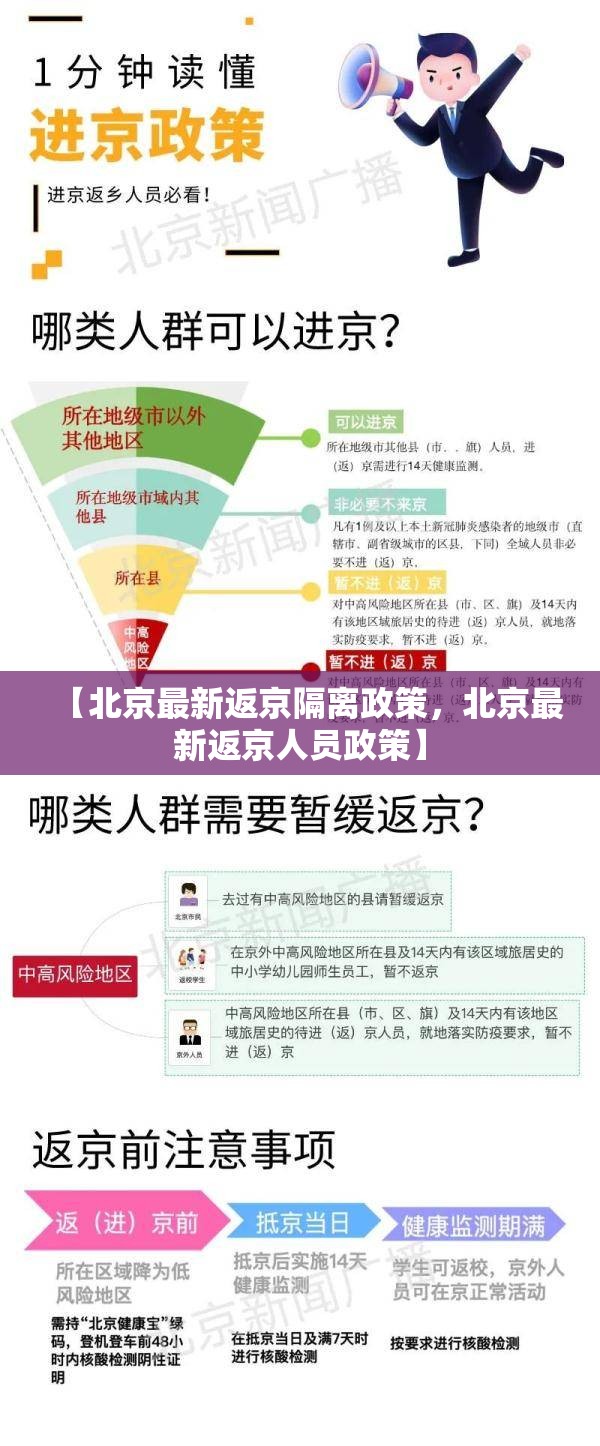 【北京最新返京隔离政策，北京最新返京人员政策】