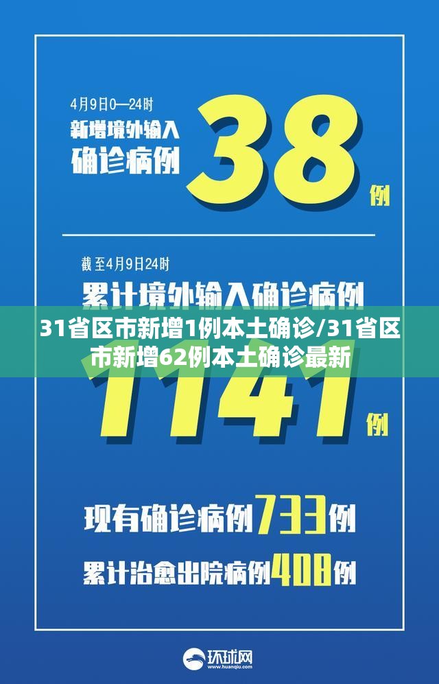 31省区市新增1例本土确诊/31省区市新增62例本土确诊最新 31省区市新增1例本土确诊/31省区市新增62例本土确诊最新