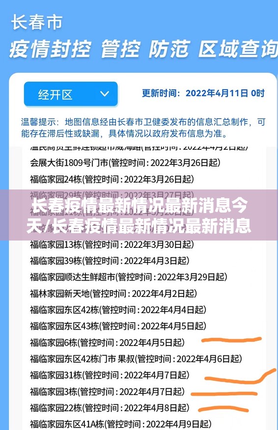 长春疫情最新情况最新消息今天/长春疫情最新情况最新消息今天封城了