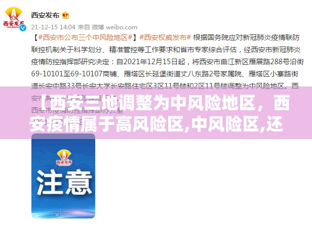 【西安三地调整为中风险地区,西安疫情属于高风险区,中风险区,还是低风险区】 【西安三地调整为中风险地区,西安疫情属于高风险区,中风险区,还是低风险区】