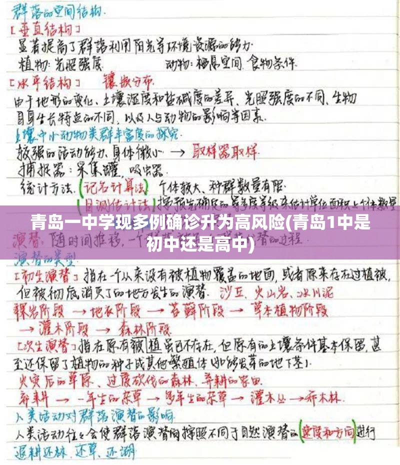 青岛一中学现多例确诊升为高风险(青岛1中是初中还是高中) 青岛一中学现多例确诊升为高风险(青岛1中是初中还是高中)