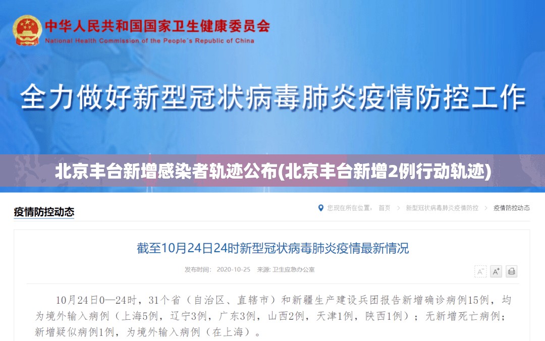 北京丰台新增感染者轨迹公布(北京丰台新增2例行动轨迹)