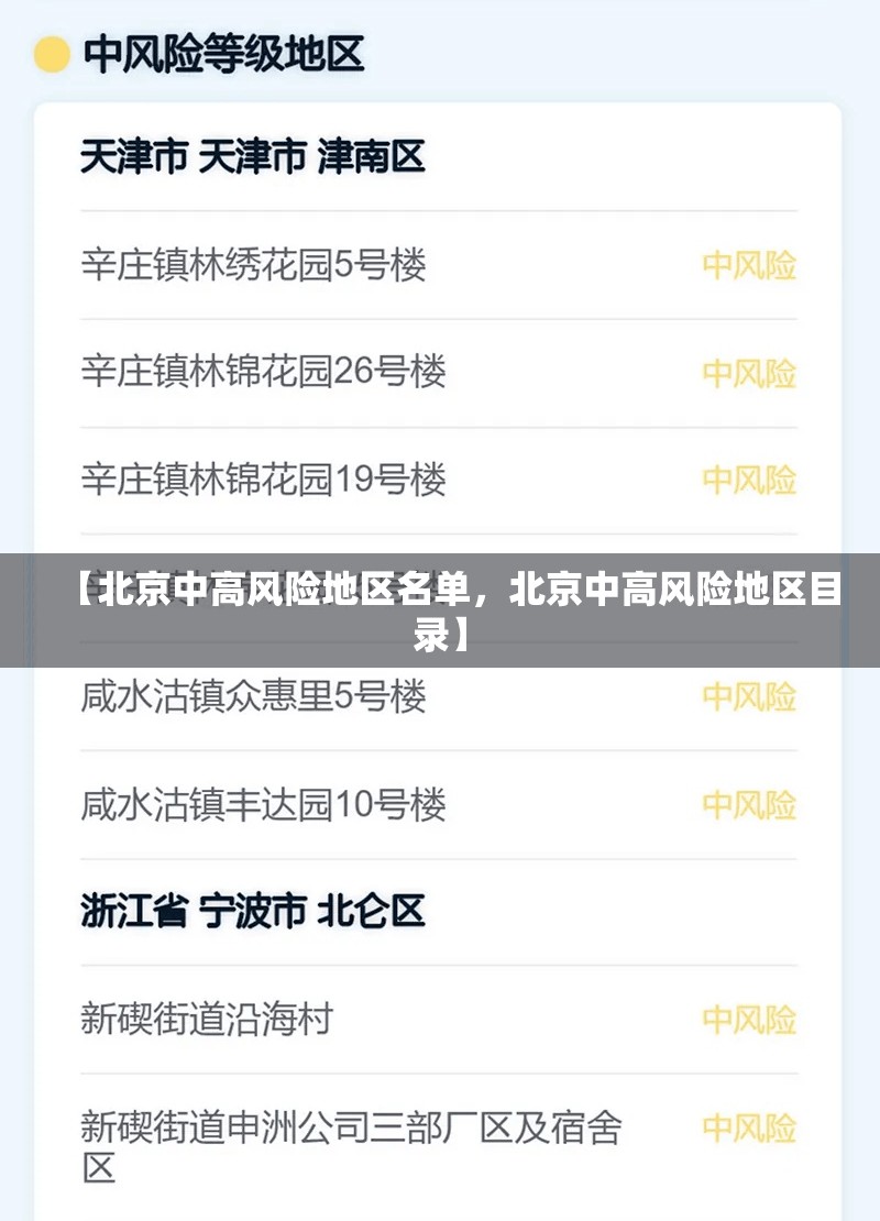 【北京中高风险地区名单，北京中高风险地区目录】