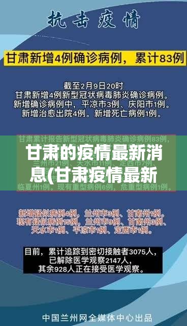 甘肃的疫情最新消息(甘肃疫情最新情况今日新增)