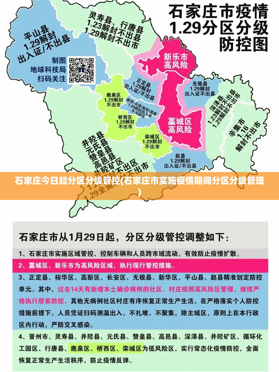 石家庄今日起分区分级管控(石家庄市实施疫情期间分区分级管理)