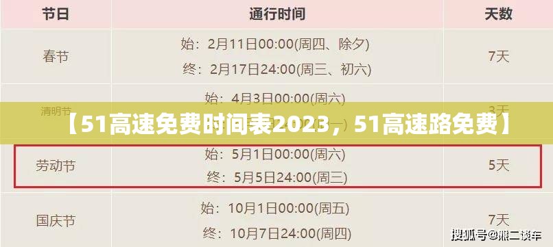【51高速免费时间表2023，51高速路免费】
