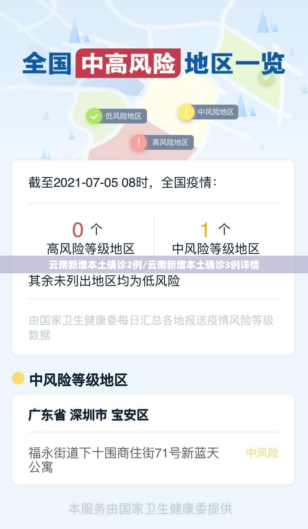 云南新增本土确诊2例/云南新增本土确诊3例详情