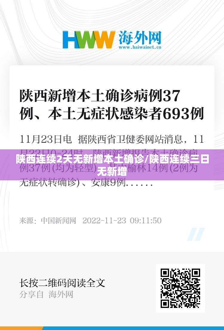 陕西连续2天无新增本土确诊/陕西连续三日无新增