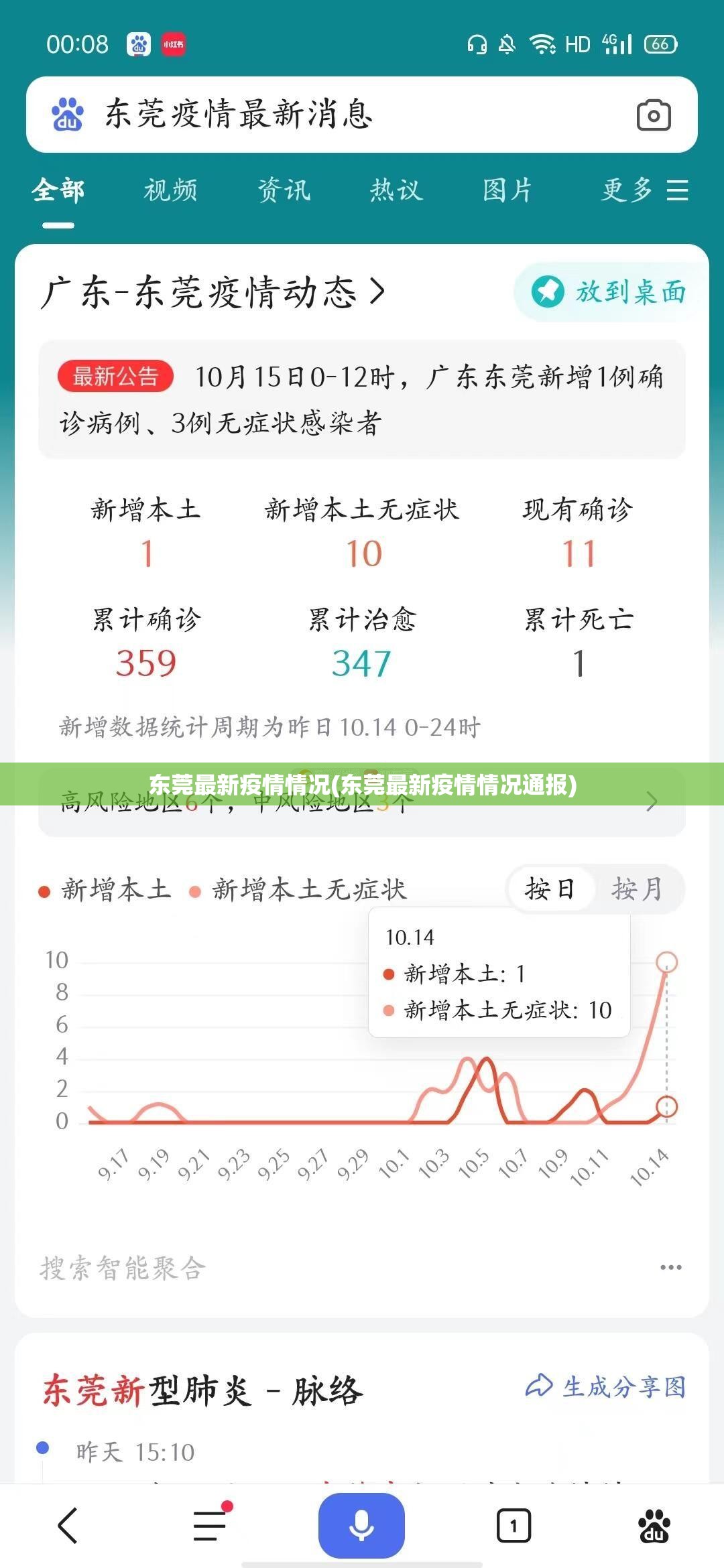 东莞最新疫情情况(东莞最新疫情情况通报)