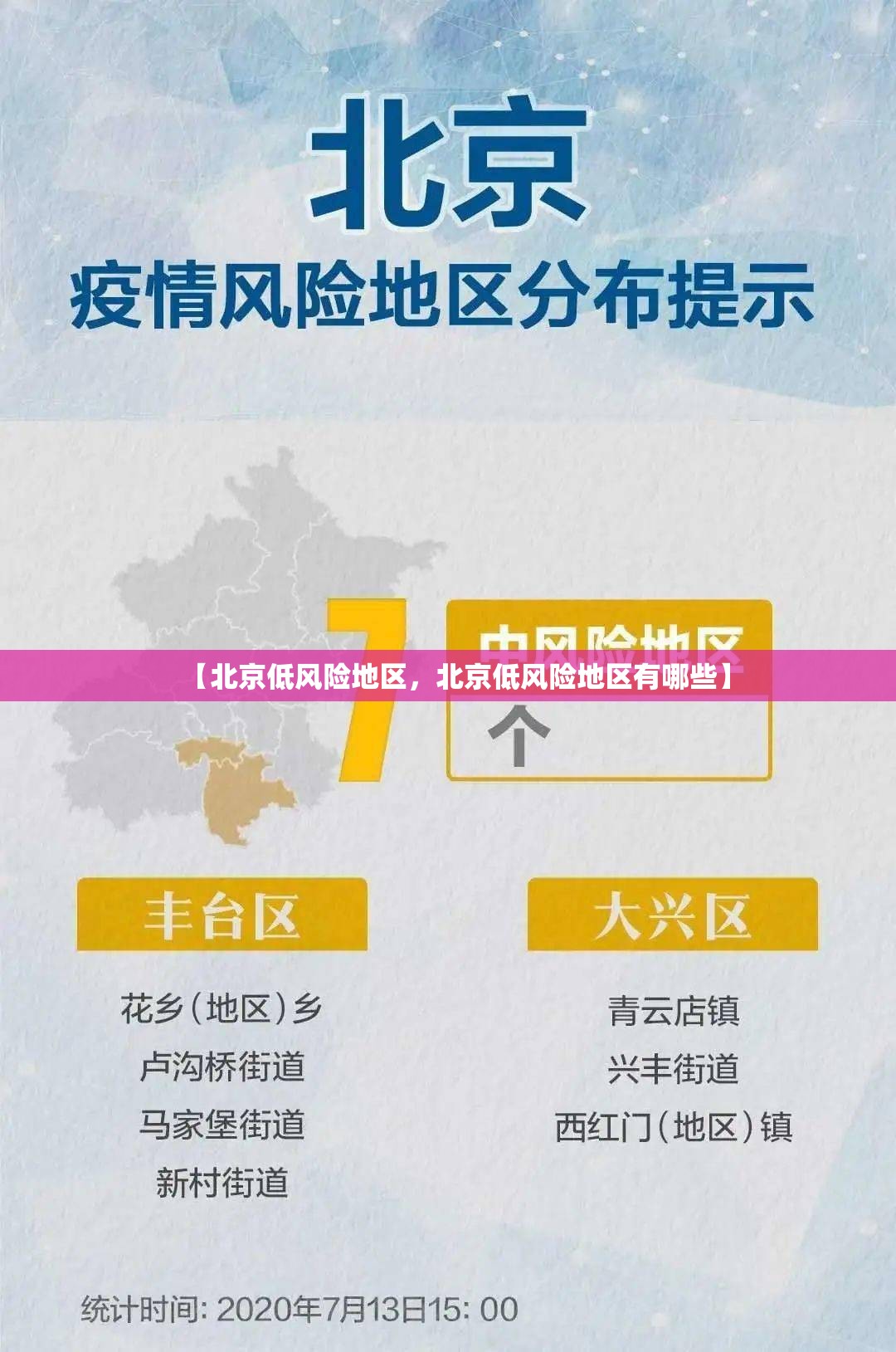 【北京低风险地区，北京低风险地区有哪些】