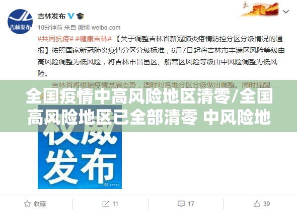 全国疫情中高风险地区清零/全国高风险地区已全部清零 中风险地区仍有4个 全国疫情中高风险地区清零/全国高风险地区已全部清零 中风险地区仍有4个