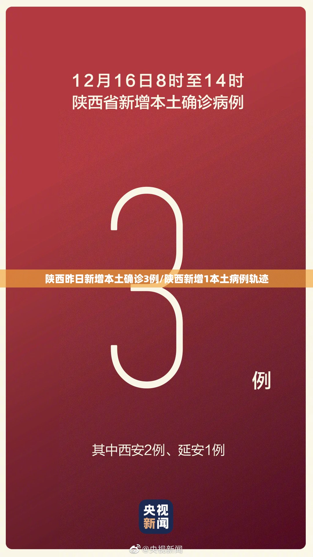 陕西昨日新增本土确诊3例/陕西新增1本土病例轨迹